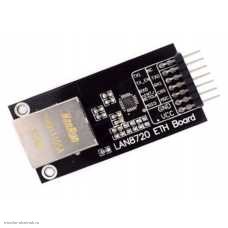 CONTROLLER Ethernet LAN8720 RMII