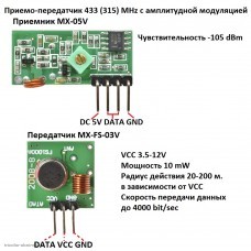 Модуль RF 433 MHz 4pin приемник MX-05V+передатчик MX-FS-03V для обмена данными по радиоканалу