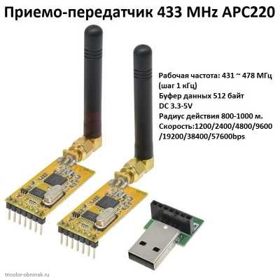 Модуль RF 433 MHz приемник+передатчик APC220 + модуль USB конвертора для программирования.