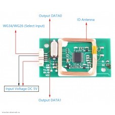 Модуль RFID (СКУД) двухчастотный 13.56 MHz и 125 KHz 5V Wiegand 26/34 5pin считыватель