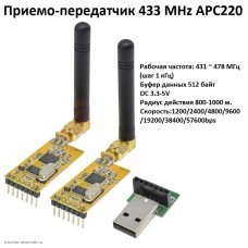Модуль RF 433 MHz приемник+передатчик APC220 + модуль USB конвертора для программирования.