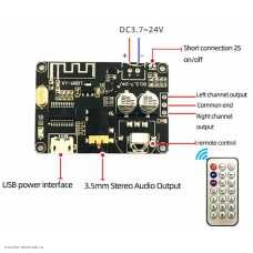 CONTROLLER Bluetooth V5.0 приемник USB-micro черный XY-WRBT с ИК пультом