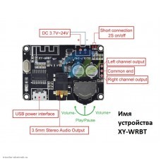 CONTROLLER Bluetooth V5.0 приемник USB-micro черный XY-WRBT с регулятором громкости