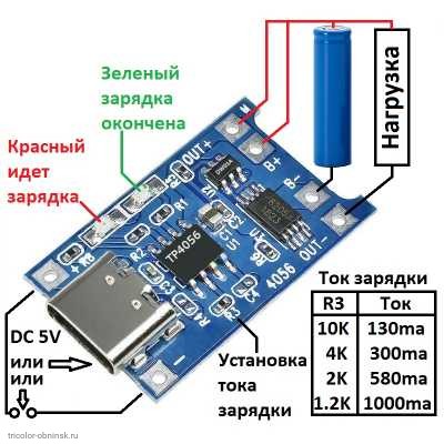 1S модуль зарядки TP4056 1A (регулируется) и защиты от разряда 2.5V, от перезаряда 4.2V, от перегрузки 3А USB C