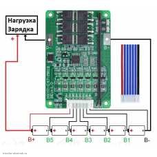 BMS контролер 6S 25.2V 15A защита от разряда 2.8V, перезаряда 4.2V, балансировка R=680, перегрузка 20А