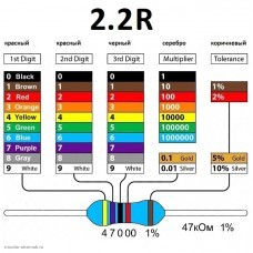 Резистор 2w 2.2 Ом