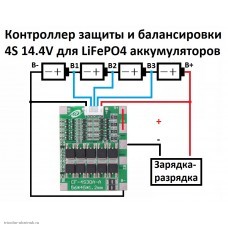 BMS контролер 4S 14.4V 30A LiFePO4 защита от разряда 2.0V, перезаряда 3.65, балансировка R=100, перегрузка 70А