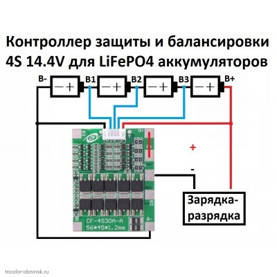 BMS контролер   4S 14.4V 30A LiFePO4 защита от разряда 2.0V, перезаряда 3.65, балансировка R=100, перегрузка 70А