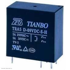 Реле TIANBO TRA-5 24 VDC 5A ( HF-42 )