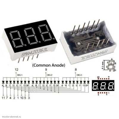 LED индикатор 0.36" 7-сегментный 3 разряда красный общий анод