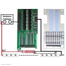 BMS контролер 17S 71.4V 20A защита от разряда 2.5V, перезаряда 4.2V, баланс. R=150, перегрузка 45А