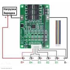 BMS контролер 5S 21V 15A защита от разряда 2.8V, перезаряда 4.2V, балансировка R=680, перегрузка 20А