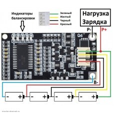 BMS контролер 4S 14.4V 15A LiFePO4 защита от разряда 2.0V, перезаряда 3.65, балансировка R=100, перегрузка 20А