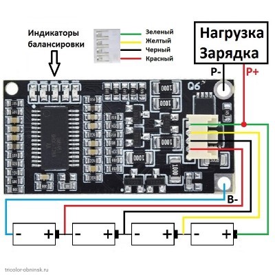 BMS контролер   4S 14.4V 15A LiFePO4 защита от разряда 2.0V, перезаряда 3.65, балансировка R=100, перегрузка 20А