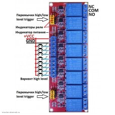 Модуль 8-канального реле 5VDC 10A с оптронами на входе high/low level trigger красный
