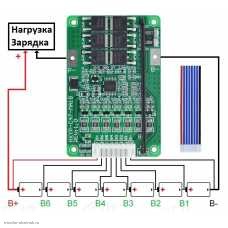 BMS контролер 7S 29.4V 15A защита от разряда 2.8V, перезаряда 4.2V, балансировка R=680, перегрузка 20А