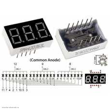 LED индикатор 0.28" 7-сегментный 3 разряда красный общий анод