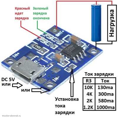 1S модуль зарядки TP4056 1A (регулируется) и защиты от перезаряда 4.2V, от перегрузки 3А USB micro