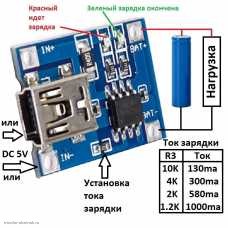 1S модуль зарядки TP4056 1A (регулируется) и защиты от перезаряда 4.2V, от перегрузки 3А USB mini