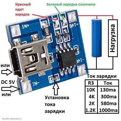 1S модуль зарядки TP4056 1A (регулируется) и защиты от перезаряда 4.2V, от перегрузки 3А USB mini