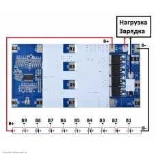BMS контролер 10S 42.0V 15A защита от разряда 2.5V, перезаряда 4.2V, нет балансировки, перегрузка 30А, общая зарядка
