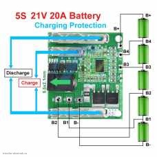 BMS контролер 5S 21V 10A защита от разряда 2.8V, перезаряда 4.2V, нет балансировки, перегрузка 20А 2MOS