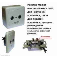 Розетка телевизионная TV/R LUXMANN CWS-210 проходная 10dB бежевая
