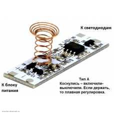 Выключатель для светодиодной ленты сенсорный 3-24VDC 3A тип A Stepless