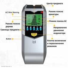 Сканер проводки, металла, дерева 5 in 1 SH402