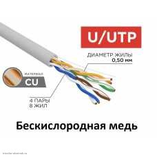 Кабель без экрана UTP 4PR для помещений CAT5e (0.5 медь) серый 5347190