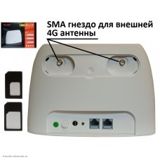 Роутер со встроенным модемомTenda 4G03 3G/4G 2*RG45 WI-FI 300Мбит/с