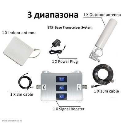 GSM репитер Китай 3 band комплект GSM900/1800/ 2100 (наружная круговая) 3 OLED внутренняя панель 1 шт.