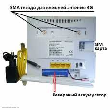 Роутер со встроенным модемом GM ZLT P21 3G/4G/ встроенный аккумулятор в комплекте две антенны на 5Db