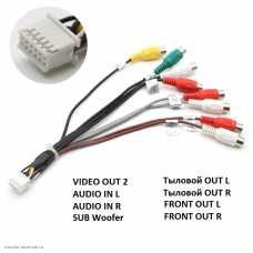 ANDROID разъем SPH 2.0 12pin передник -> 6 RCA вариант A