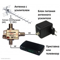 DC COMBINER (сепаратор) 5-2400 MHz LUXMANN схема подключения