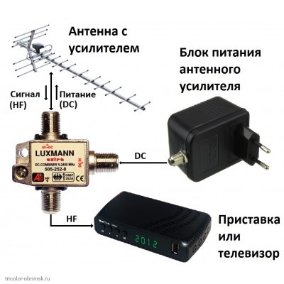 DC COMBINER (сепаратор) 5-2400 MHz LUXMANN схема подключения