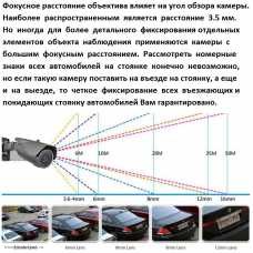 Фокусное расстояние объектива
