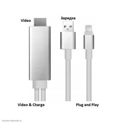 HDTV адаптер Lightning (iPhone 5/6/7/8/X/11) штекер - HDMI штекер 2.0м